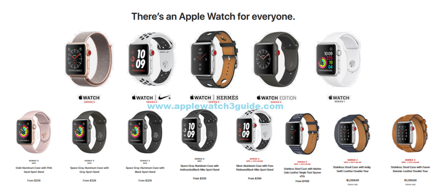 Apple Watch 3 User Manual Pdf